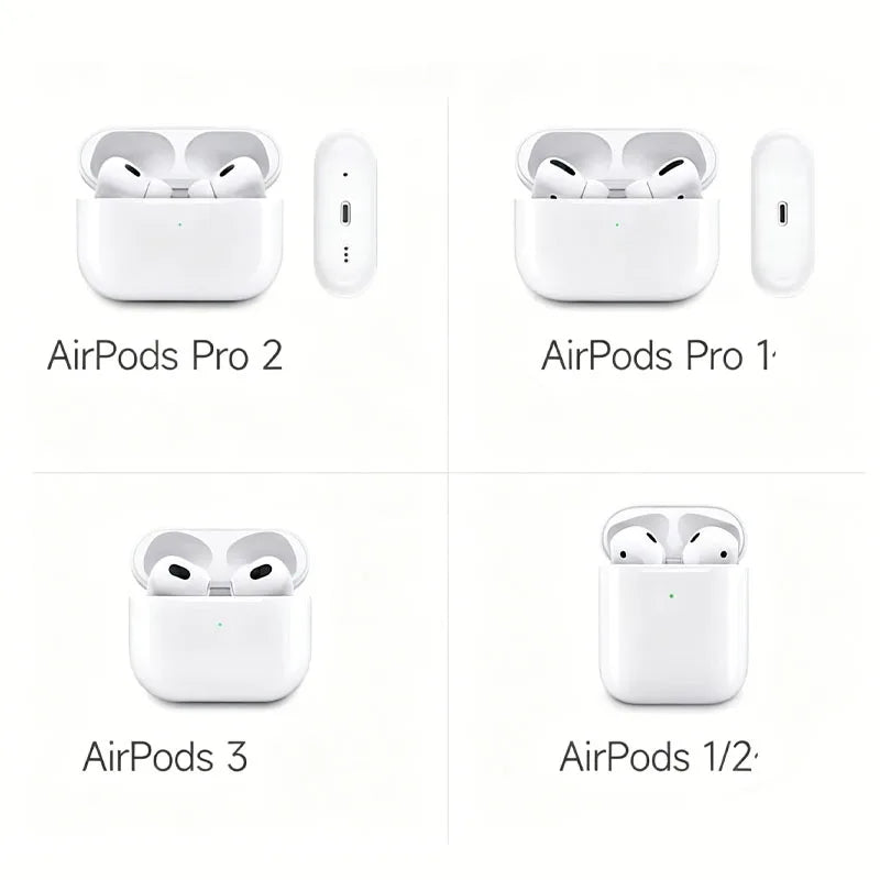 Anime Silicone Case For AirPods – Shockproof & Clear